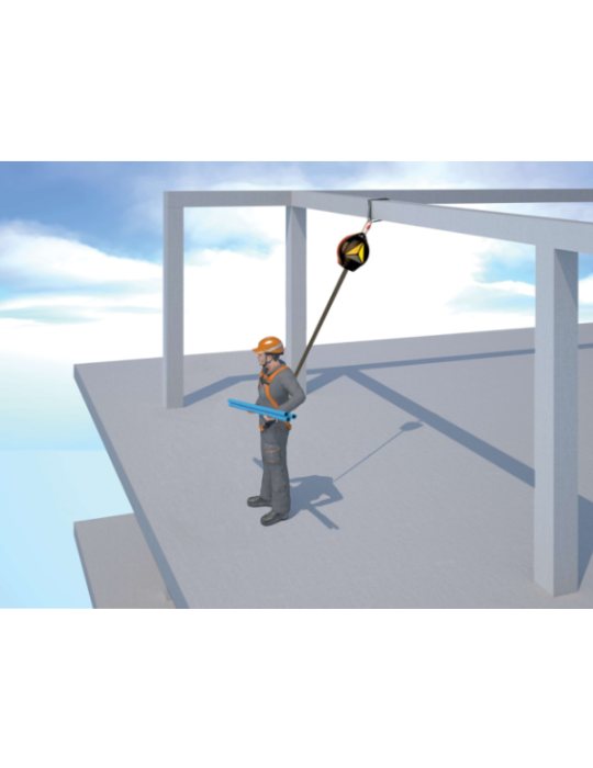 Fall arrest devices Self-retracting fall arrest device...